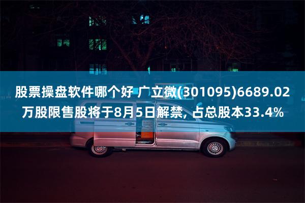 股票操盘软件哪个好 广立微(301095)6689.02万股限售股将于8月5日解禁, 占总股本33.4%