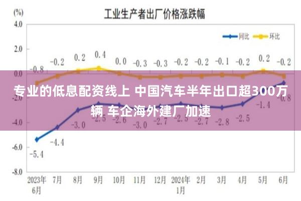 专业的低息配资线上 中国汽车半年出口超300万辆 车企海外建厂加速